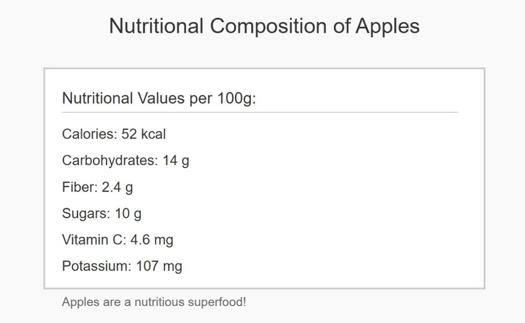 superfood
